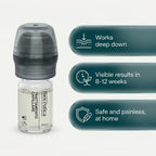 BioDensity+ | Hair Microinfusion System