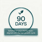 BioDensity+ | Hair Microinfusion System