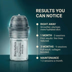 BioInfusion+ | Microinfusion System