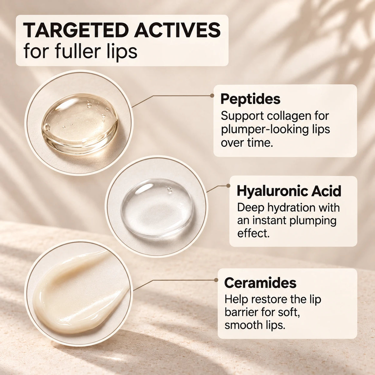 Targeted actives for fuller lips — peptides, hyaluronic acid, ceramides