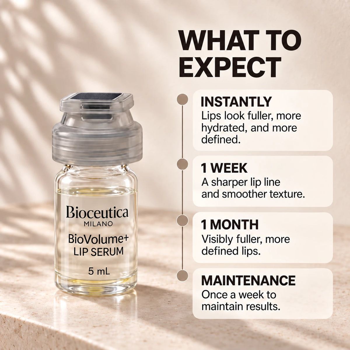 What to expect — instantly, 1 week, 1 month, maintenance